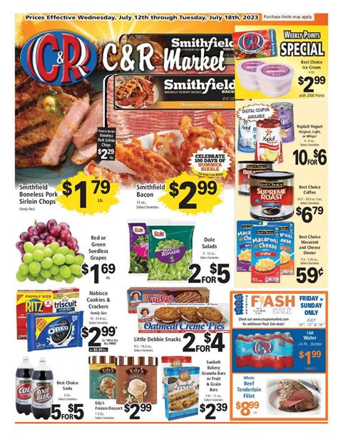 c&r supermarket|c 2 meaning.